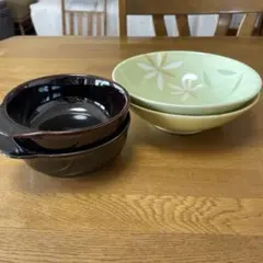 Item thumbnail for item 45fddc02-5ce7-4c40-9483-d1b54a320ede