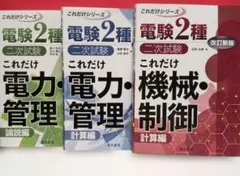 よくわかる マシン語プログラミング 著 大木丈久／渡辺秀美 CQ出版社