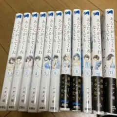 Item thumbnail for item 7e998a54-620e-4f0c-be55-22fa675139d2