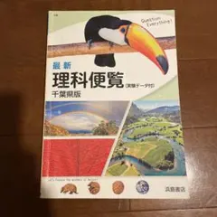 中学教科書　理科便覧　浜島書店　千葉県版のサムネイル