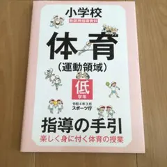 Item thumbnail for item c7e801f3-6a68-4370-8f55-e32c4f27ac67