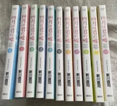 Item thumbnail for item b21208fd-0eb9-4d3e-9d01-e68b0b0dca7b