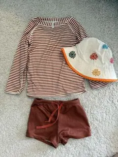 Item thumbnail for item 8e985502-b803-4fa5-8a8b-2baa4c03d690