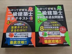 わかって合格る二級建築士 基本テキスト・過去問題集セット