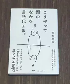 こうやって頭の中を言語化する。