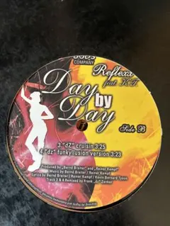 Item thumbnail for item b94d7a0f-a965-4a39-aced-c625c977cadf