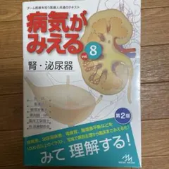 YUU様 リクエスト 2点 まとめ商品