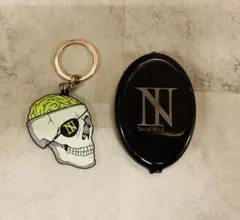 Item thumbnail for item 25160919-2bb4-45a3-967f-11e65d987db5