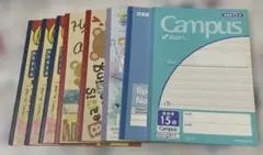 Item thumbnail for item e6608261-0f1b-4bc3-b779-d3910682ec06