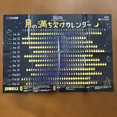 문 페이즈 캘린더