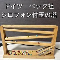 Item thumbnail for item c8a7f7b2-f9c3-4c93-9499-854fe8d66e92