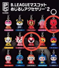 Bリーグ　マスコット　めじるしアクセサリー　ガシャポン　ルーク　グラッキー