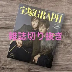 Item thumbnail for item 20e16d45-6ada-4128-8bab-efb2020e8bf5