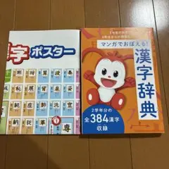 進研ゼミ　マンガでおぼえる漢字辞典　ポスター