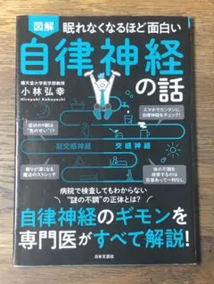 ルル様 リクエスト 2点 まとめ商品