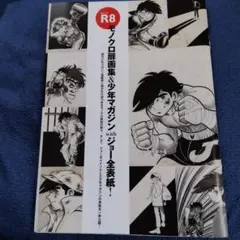 チロルチョコ 包み紙 50th サンデーマガジン 80枚 あしたのジョー巨人の星 チロルチョコ 包み紙 50th サンデーマガジン 80枚 あしたのジョー巨人