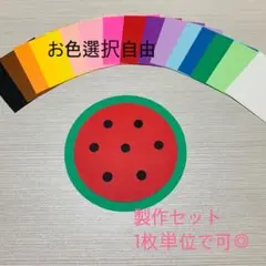 壁面 製作 スイカ 小セットのサムネイル