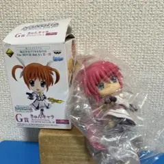一番くじ 魔法少女リリカルなのは G賞 きゅんキャラフィギュアMOVIEシグナムのサムネイル