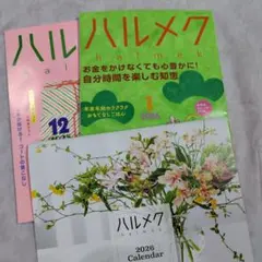 Item thumbnail for item 5dfe2e0e-1414-48e9-98cd-6400f13f09f2