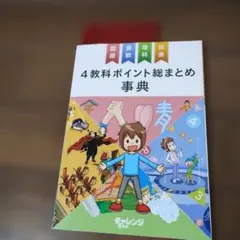 Item thumbnail for item c3def413-2870-40cd-95e4-84e983d213b0