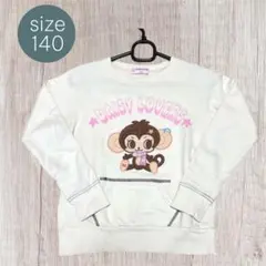 Item thumbnail for item 82d7fa49-3be6-496f-8259-09589f11b2f1