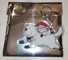 Item thumbnail for item 0e4a7e74-5c76-45b3-870e-dd4dc2e6079d