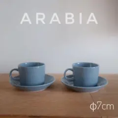 Item thumbnail for item 57bbde54-ab06-4e27-80af-90ca9e924487