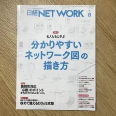 Item thumbnail for item e3611a29-5c12-45bb-96d6-a9d9c929e3a7