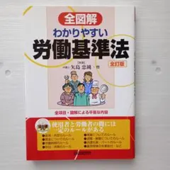 2026年最新】矢島 労働法の人気アイテム - メルカリ