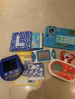 Item thumbnail for item f19ce0a2-1a2f-462f-b9f1-6aaed9f402f0