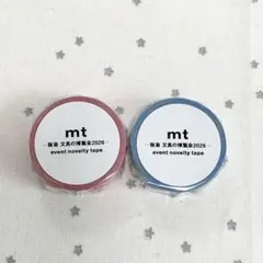 Item thumbnail for item 4be2f924-d7a1-4de0-af5d-608a3a44feff