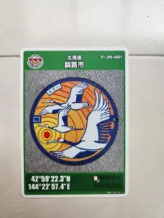 Item thumbnail for item 01616760-7f4f-4ac0-b976-4065512b0a30