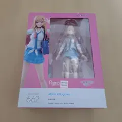 figma 喜多川海夢