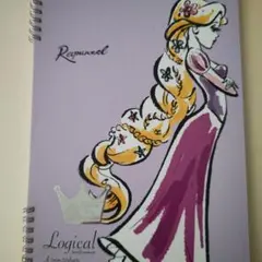 Item thumbnail for item 13b44c47-d303-4ae9-9cd7-b73dd1eb0a98