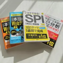 [ 就活対策4冊セット ] SPI , webテスト , 自己分析&自己PR