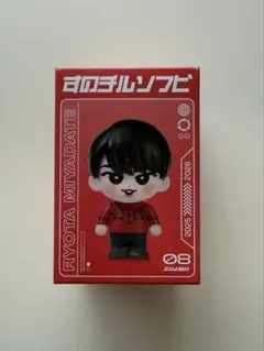 Item thumbnail for item cbe4f445-88fa-476b-b71a-8a630165c8ff