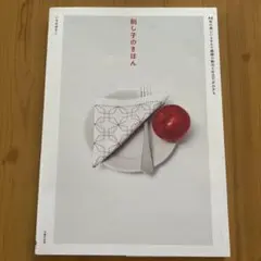 Item thumbnail for item d1a38da3-bdf3-473f-b9e7-e1434e60492a