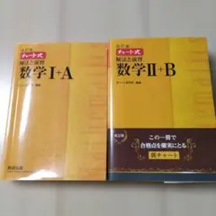 チャート式 基礎と演習 英作文 - メルカリ