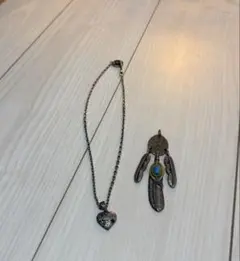 ◇お盆サプライズ価格◇希少品◇NUMBER(N)INE◇ターコイズネックレス