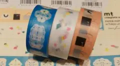 Item thumbnail for item 659f6311-883b-497d-b2b3-e5820e658f5a