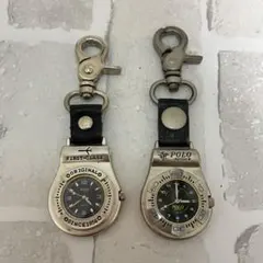 Item thumbnail for item 2c3308b9-94dc-4c26-a1ab-7b346b5c590b