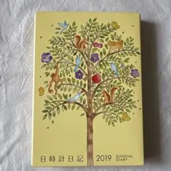 Item thumbnail for item d60e72d7-7bed-4577-bc30-d1352885c987