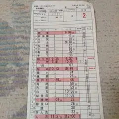 JR九州　キハ65・58形　リバイバルえびの　運転士時刻表のサムネイル
