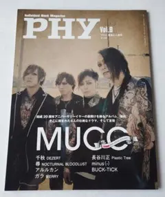 phy