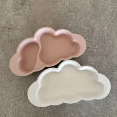 Item thumbnail for item 8c5e8fc7-813e-4d19-8fdf-fde2674aecab