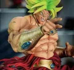 2025年最新】ブロリー ガレージキットの人気アイテム - メルカリ