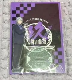 Item thumbnail for item dd272e4f-57ff-4f09-af3f-fee1822ed2c2