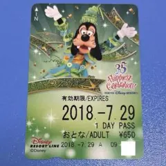 ディズニーリゾートライン フリーきっぷ 使用済み リゾラ 35周年