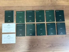 20250710様 リクエスト 2点 まとめ商品