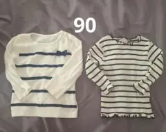 Item thumbnail for item 3a9cf3b9-7dd2-453b-ad39-240b54ef6335